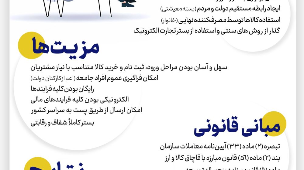 سامانه حراج3-HQ (2)