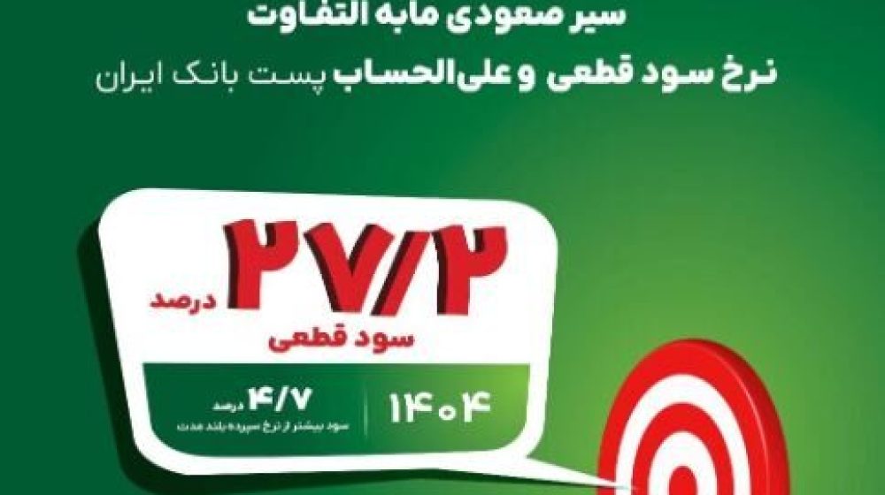 سود-قطعی-سپرده_های-سرمایه_گذاری-بلندمدت-پست_بانک-ایران-در-سال-مالی-۱۴۰۴-به-۲۷.۲-درصد-افزایش-یافت