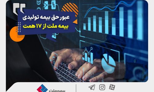 عبور-حق-بیمه-تولیدی-2048x1365 (1)