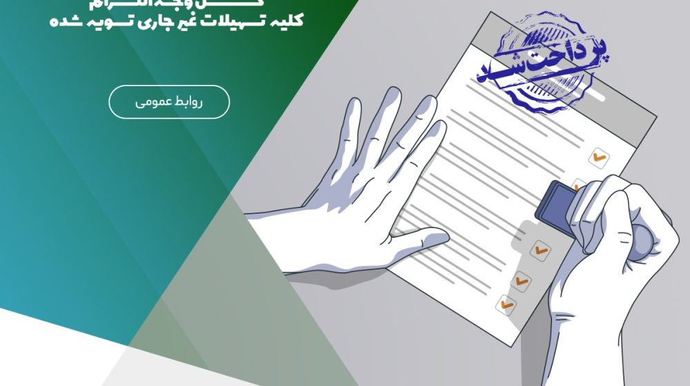 موسسه اعتباری ملل؛