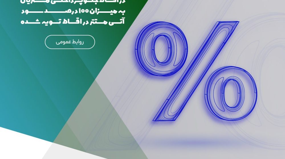 موسسه اعتباری ملل؛