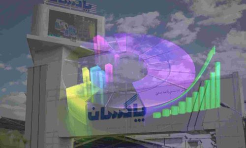 پاکسان-همچنان-در-مسیر-رشد؛-فروش-خرداد-۱۸۶-درصد-افزایش-یافت