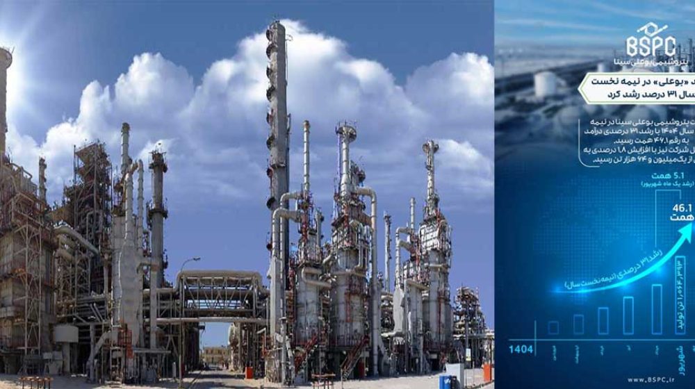 پتروشیمی بوعلی سینا؛