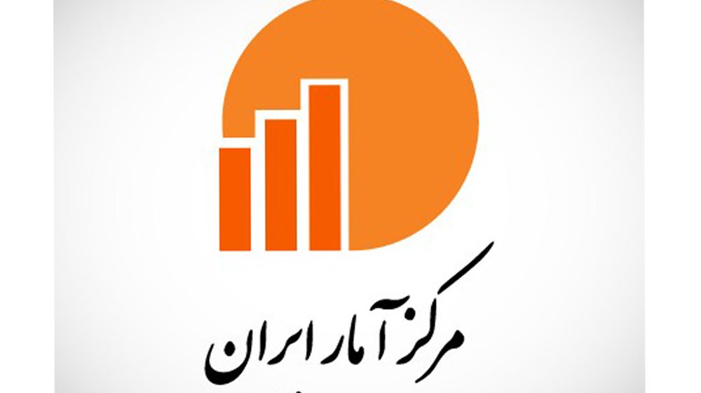 پست بانک ایران
