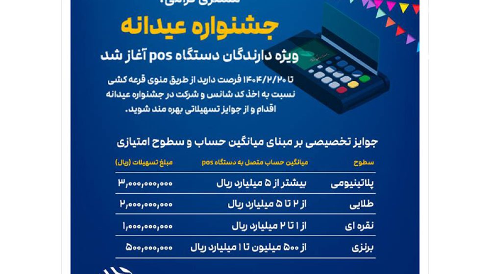 پست بانک ایران